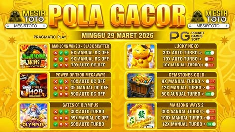 bejo88 Cara Bermain Efektif di Semua Mode Game Online